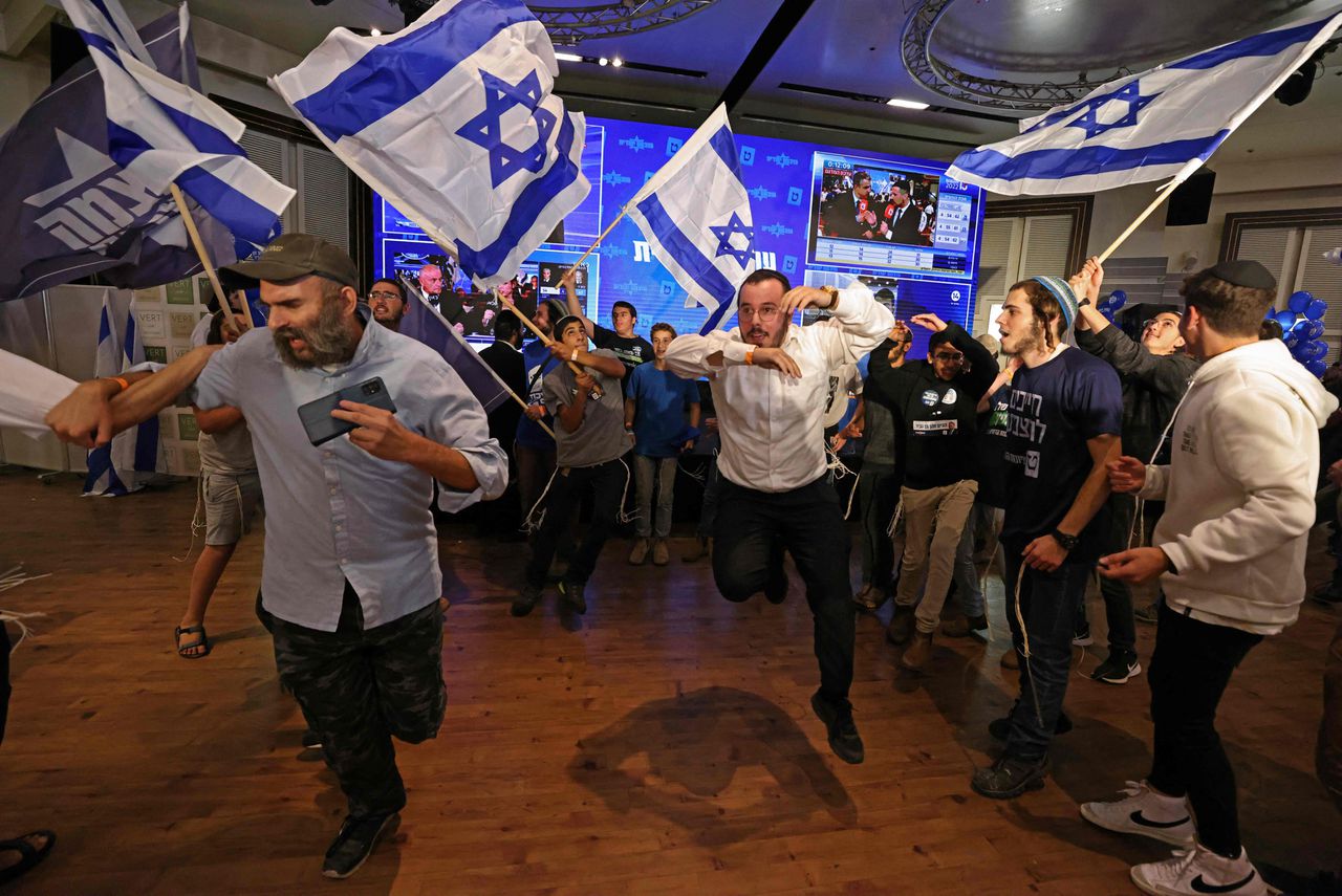 Aanhangers van de partij Religieus Zionisme vieren feest als de eerste uitslagen van de verkiezingen binnenkomen.